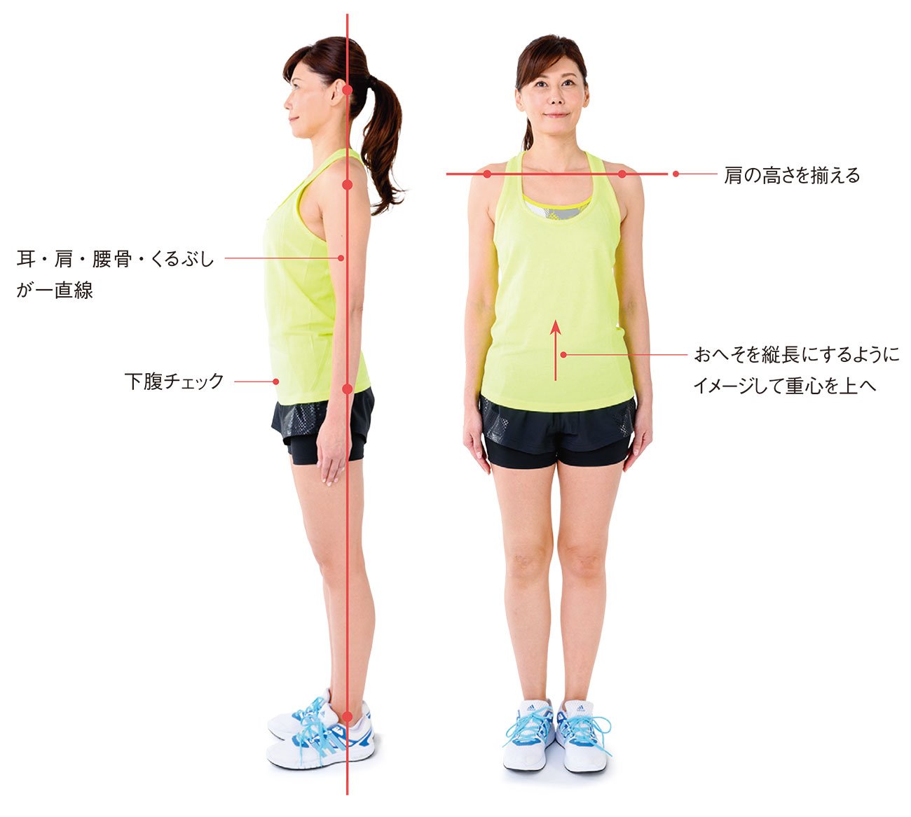 この2ヵ月でおばさん化、おじさん化が進んだあなた！コロナ太りを払拭する、しぐさ・ふるまいだけで「見た目マイナス2kg」テクニック