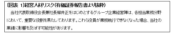 今年の冬はブームを作れるか?<br />ユニクロの死角を再び問う