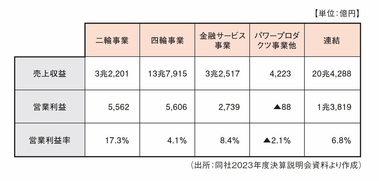 株で儲ける人が「株を買う前に必ず見ている1つの情報」