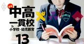 1～2教科受験できる有名私大「学部・学科全30リスト」、早慶・MARCH・関関同立…