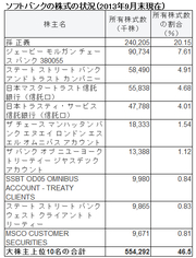 会社説明会、ＯＢ・ＯＧ訪問じゃ見抜けない！入社せずに「社風」を簡単に知る方法