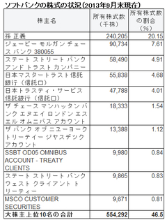 会社説明会、ＯＢ・ＯＧ訪問じゃ見抜けない！入社せずに「社風」を簡単に知る方法