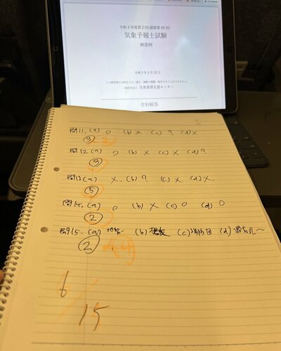 あばれる君が合格率5％の気象予報士試験に「自分はひるみません」と挑戦する理由