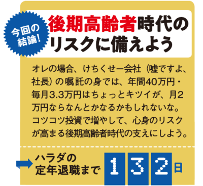 今回の結論
