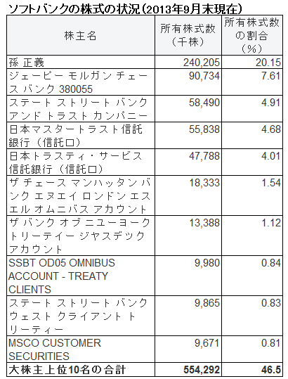 会社説明会、ＯＢ・ＯＧ訪問じゃ見抜けない！入社せずに「社風」を簡単に知る方法