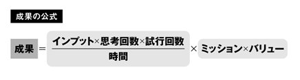 誰でも、何歳からでも、1位になれる「シンプルな6つの習慣」とは？