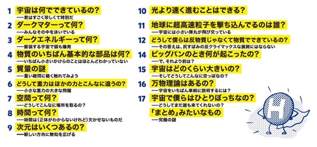 【マンガ付！】スタンフォード大卒のマンガ家とカリフォルニア大の素粒子教授の「最強タッグ」が、「すんげえわかりやすくて面白い」宇宙本を書いた本当の理由【書籍オンライン編集部セレクション】