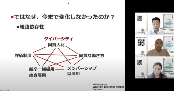 デジタル責任者を見れば、その会社の5年後がわかる【ゲスト：入山章栄さん】