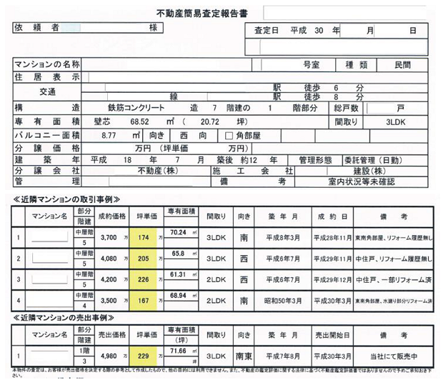 C社査定報告書の一部