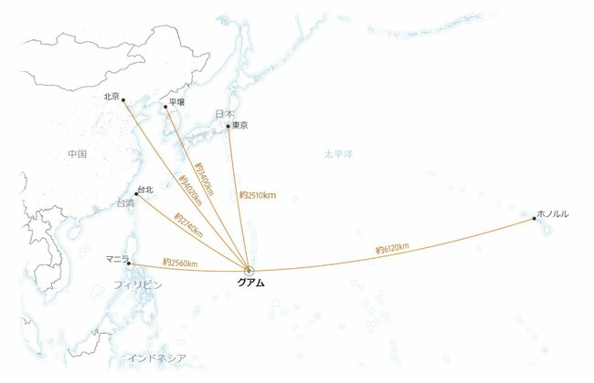 グアムは、中国との対立において米軍が太平洋の深部に戦力を投射するための発射台となるが、米国や潜在的な戦争地域からの距離が課題となっている。