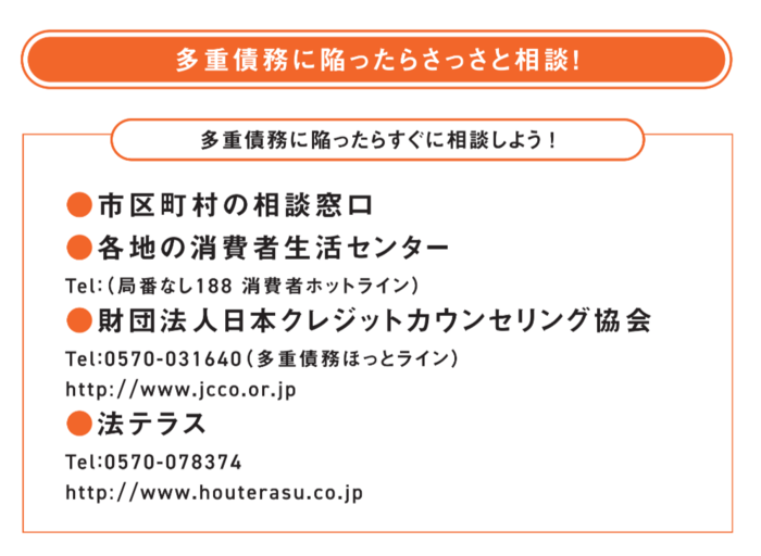 多重債務に陥ったとき、絶対やってはいけないこと、やらなくてはならないこと