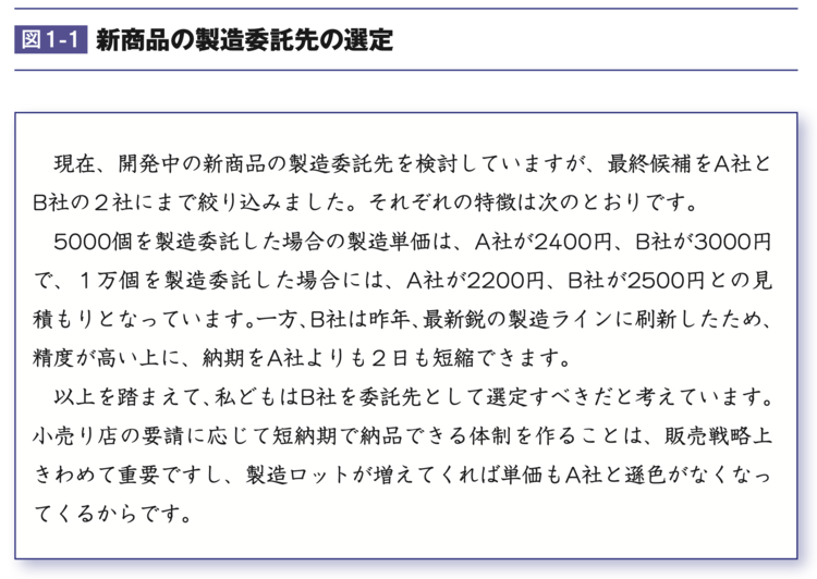 【知らないと損！】たった1枚の「図解」で納得させる“プレゼンの極意”