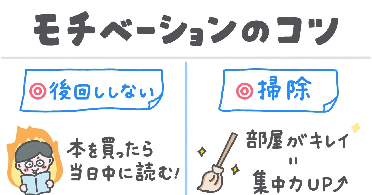 「モチベーション」を保つ4つのコツ