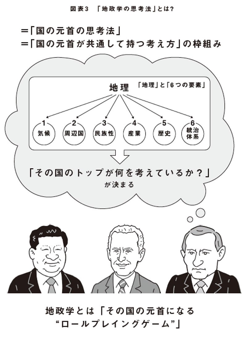 なぜロシアは広大な国土があるのに他国を攻めるのか？「プーチンになりきる」とヒントがわかる | ニュースな本 | ダイヤモンド・オンライン
