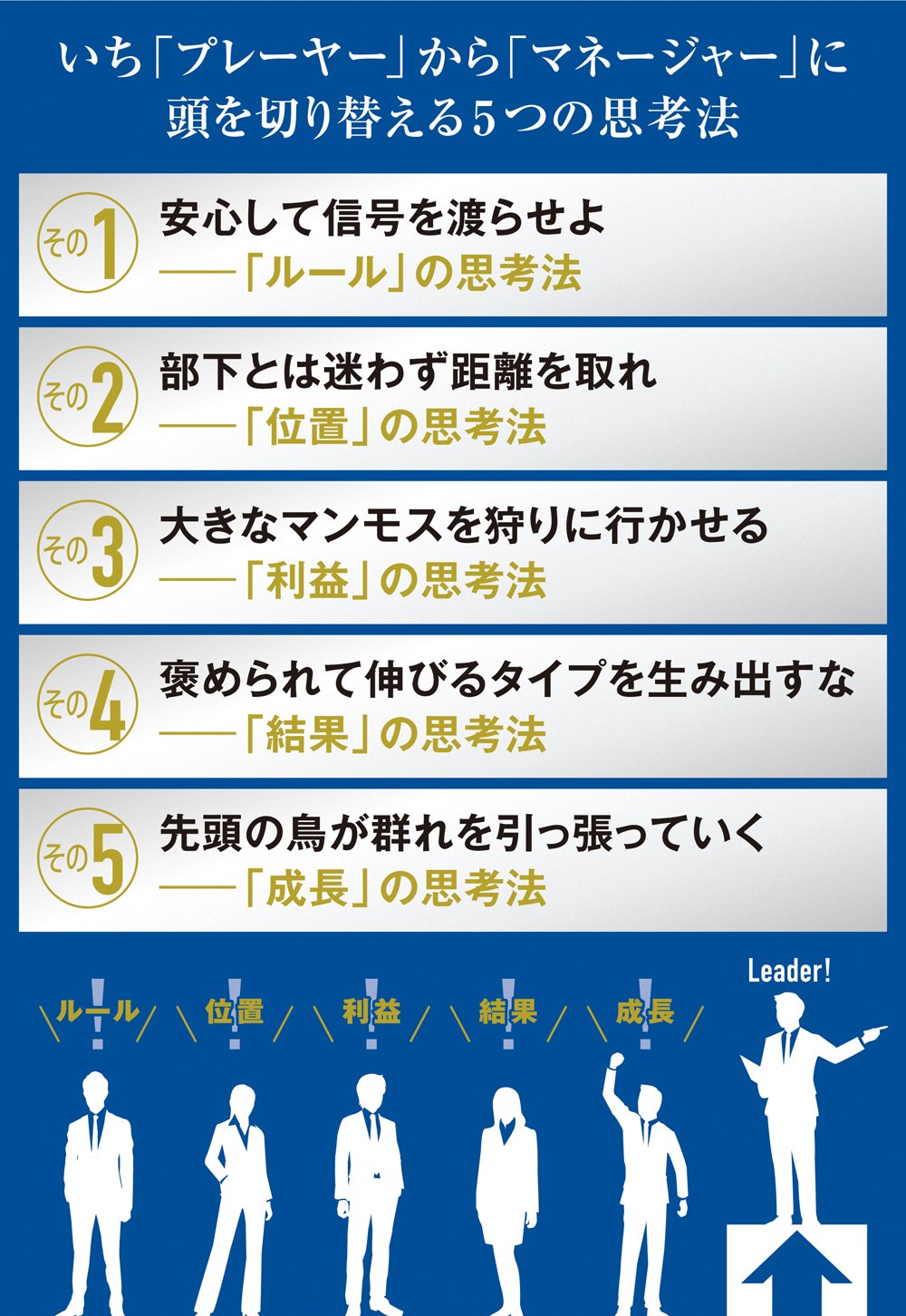 いいリーダーの言葉は“時間差”で遅れて効いてくる