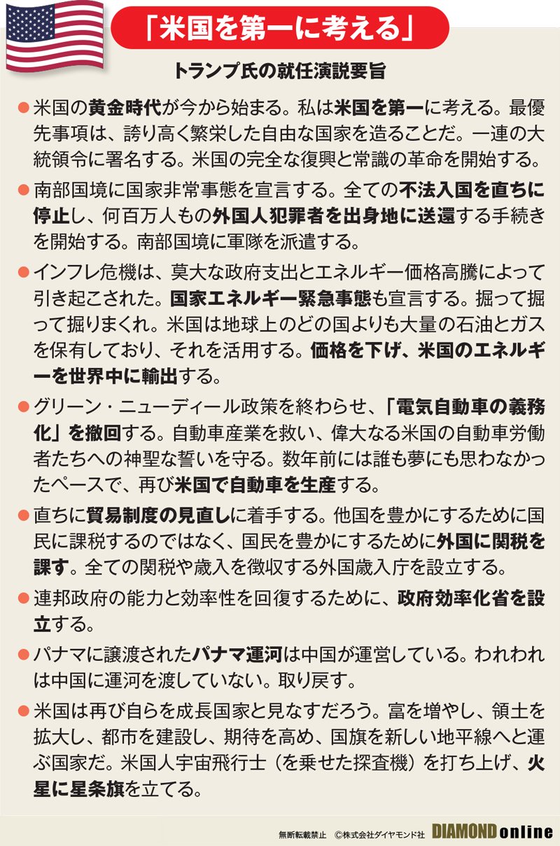 トランプ大統領就任、侮れない「大恐慌時代以来の高関税」の衝撃…“米国の黄金時代”路線へ大転換 | トランプ復権 激変する世界 |  ダイヤモンド・オンライン