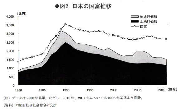 「日本のピケティ」?<br />戦前の超格差社会に挑んだ高橋是清