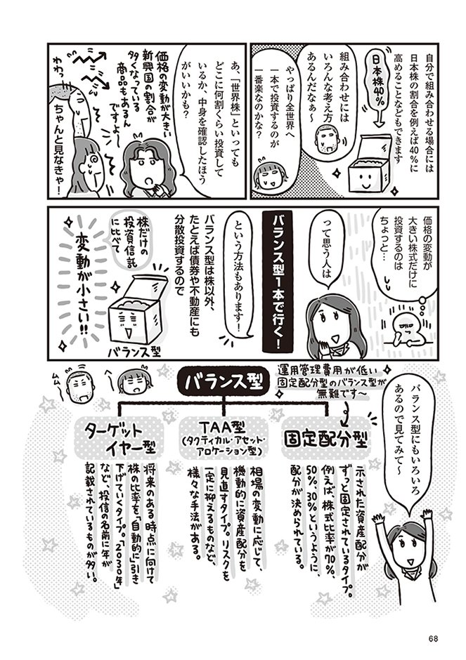 インデックスファンドなら、<br />世界の株式に投資できる!