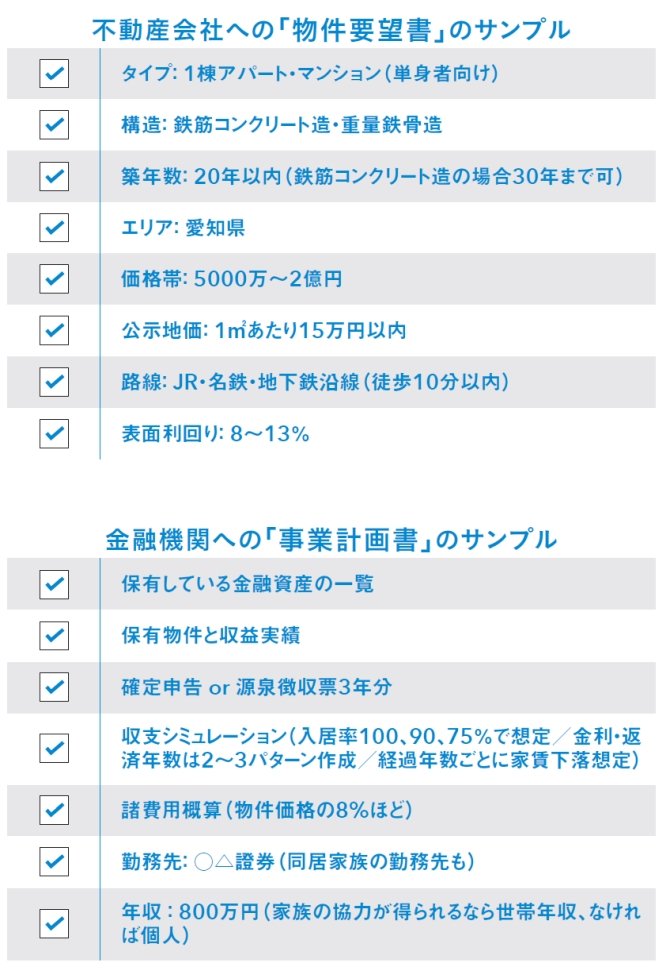 不動産会社への「物件要望書」のサンプル他