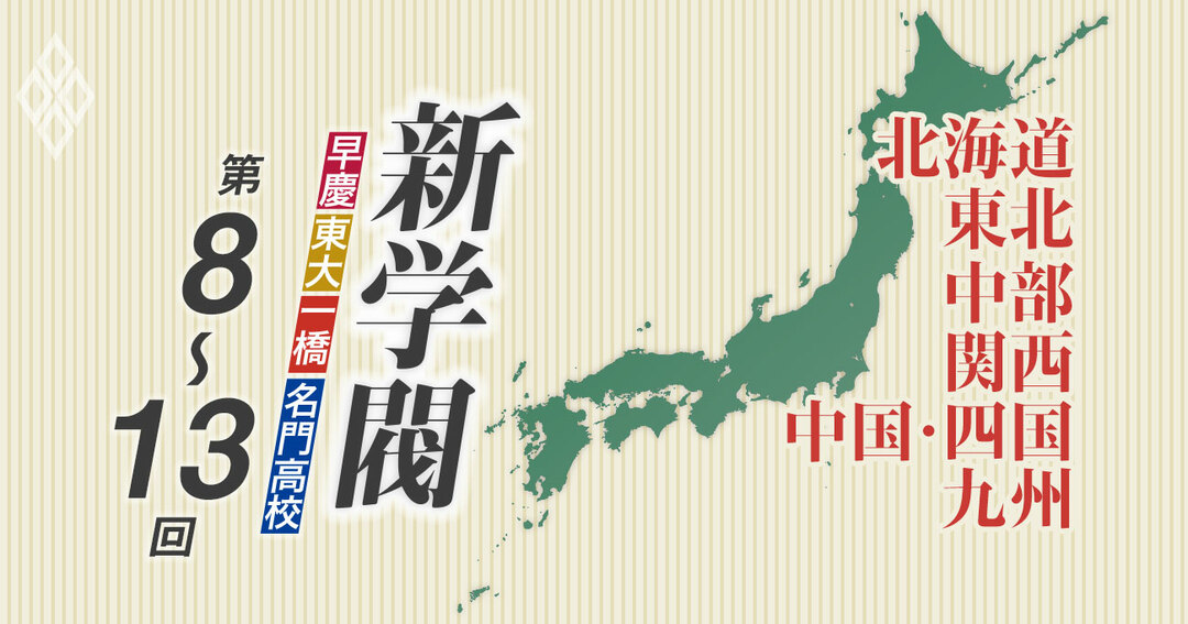 学閥意識