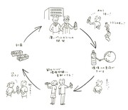「いろはす」はなぜ一気にシェアを拡大できたのか？商品設計に組み込まれた2つのインパクト