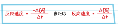反応速度の式