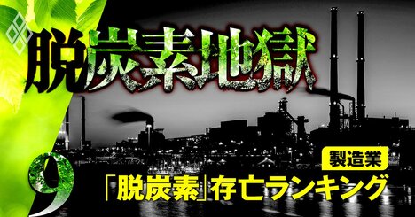「脱炭素シフト」に殺される企業ランキング【自動車・電機100社】アイシン、ホンダ、パナの順位は？