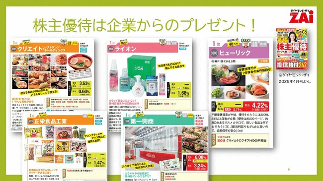 図表：株主優待は企業からのプレゼント！