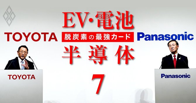 脱炭素の最強カード#7