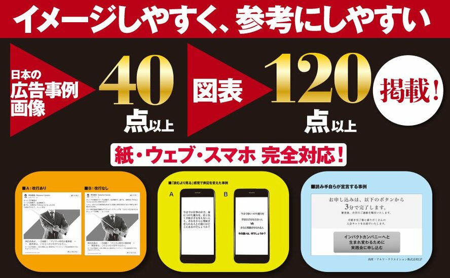 ライバル会社には内緒 ラク に ドバッ と売りたい人へ お客に一発でyesと言わせる効果絶大コピーとは コピーライティング技術大全 ダイヤモンド オンライン