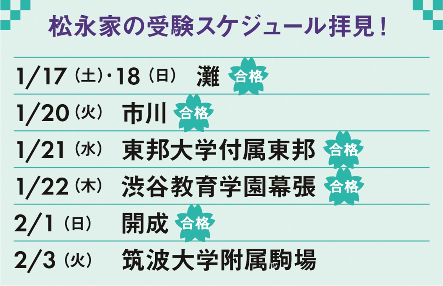 【開成合格家族】「親は勉強にノータッチ」が功を奏す、自らゲームを封印して“朝6時起き学習”を続けた息子の原動力とは