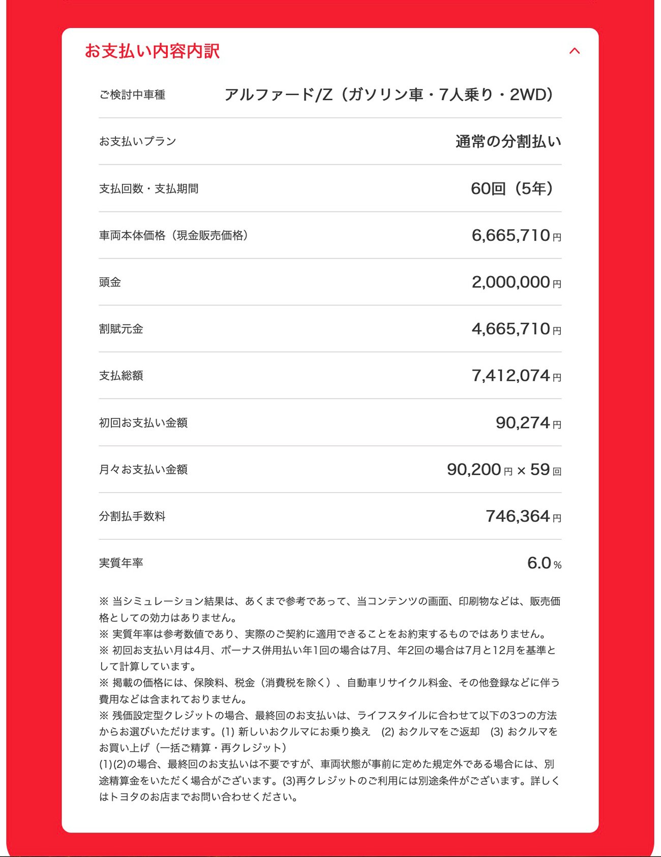 図表：支払い内容の内訳（実質年率6％の場合）