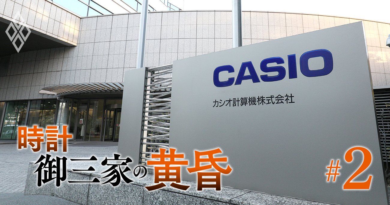 Company casio on sale