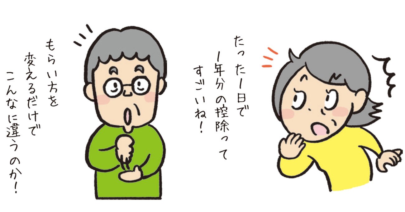 退職金の金額は変わらなくても、受け取り方や税金を工夫することで手取りは変わってきます。
