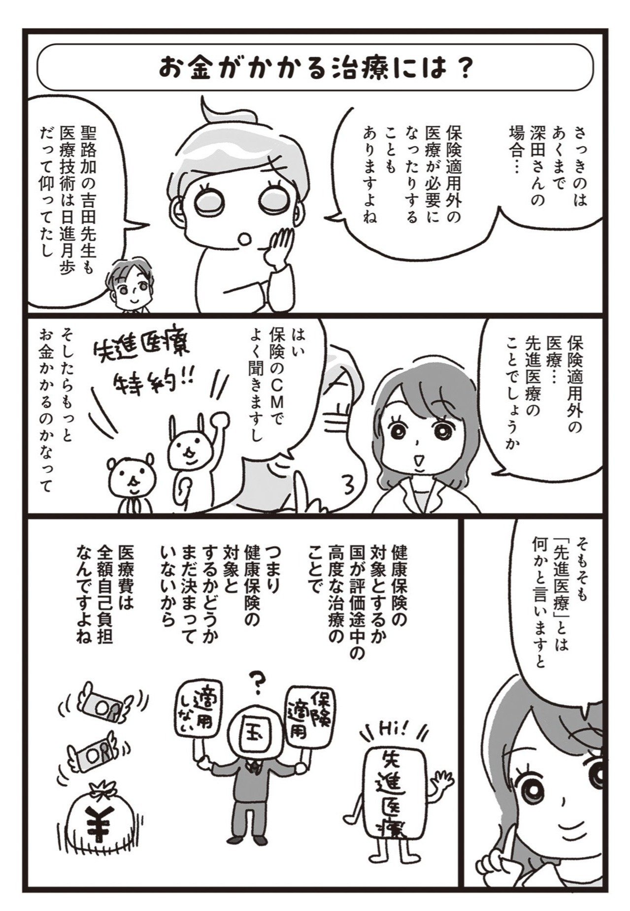 乳がんにまつわるお金の話