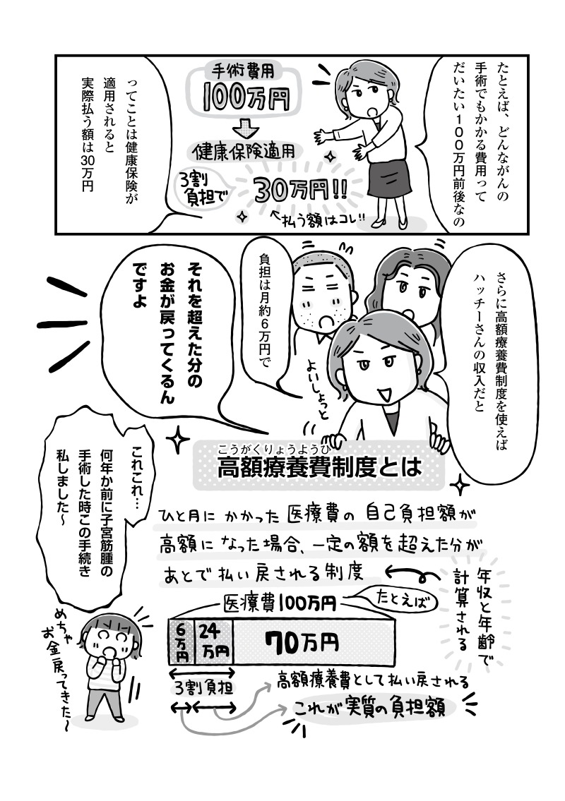 5章2-1