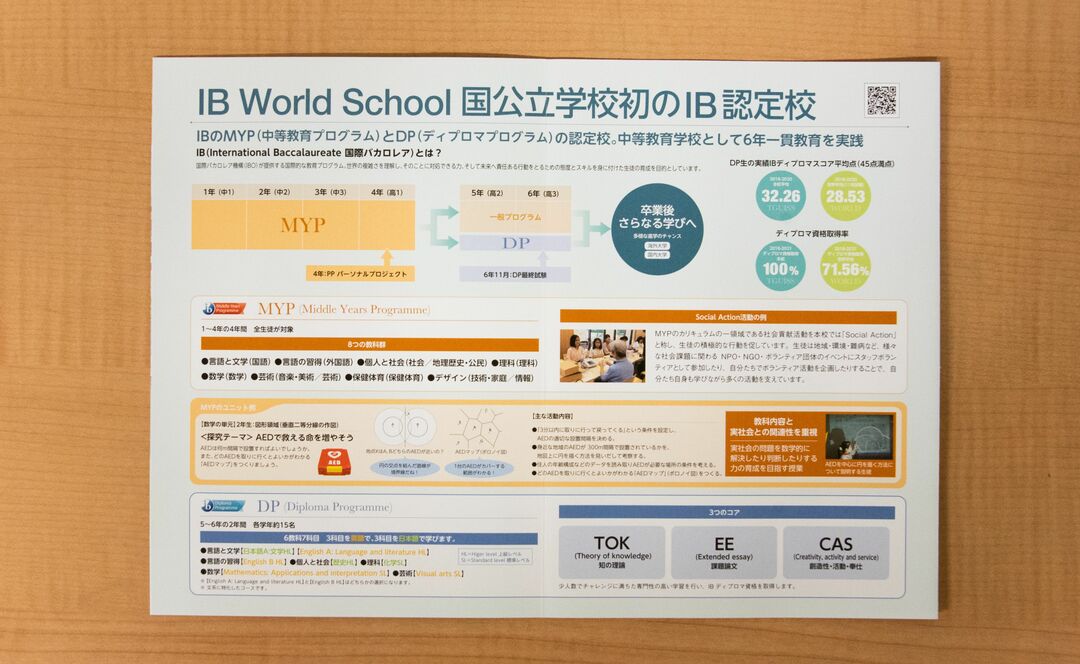 「学芸大附属国際」のIB教育が育む“10の学習者像”
