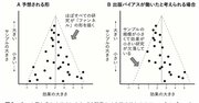 【統計学「NULL」の謎】統計好きでも意外と説明できない「NULL」が重要な真の理由