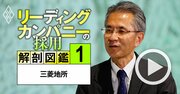 三菱地所は「丸の内の大家」に留まらない、“世界一のディベロッパー”を見据えた「3つの成長戦略」とは？【動画】