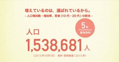 ビジネスパーソンが移住を考えるとき第1候補にしたい「この都市」