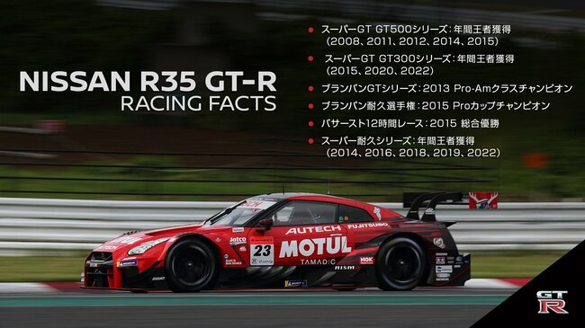 250826-01_R35_GTR_Racing_JP