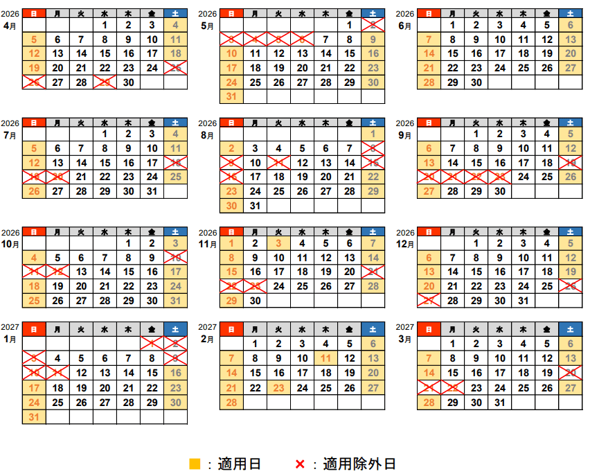 知らなきゃ大損!?高速道路の休日割引が使えないGWでも3割引になる「裏技」