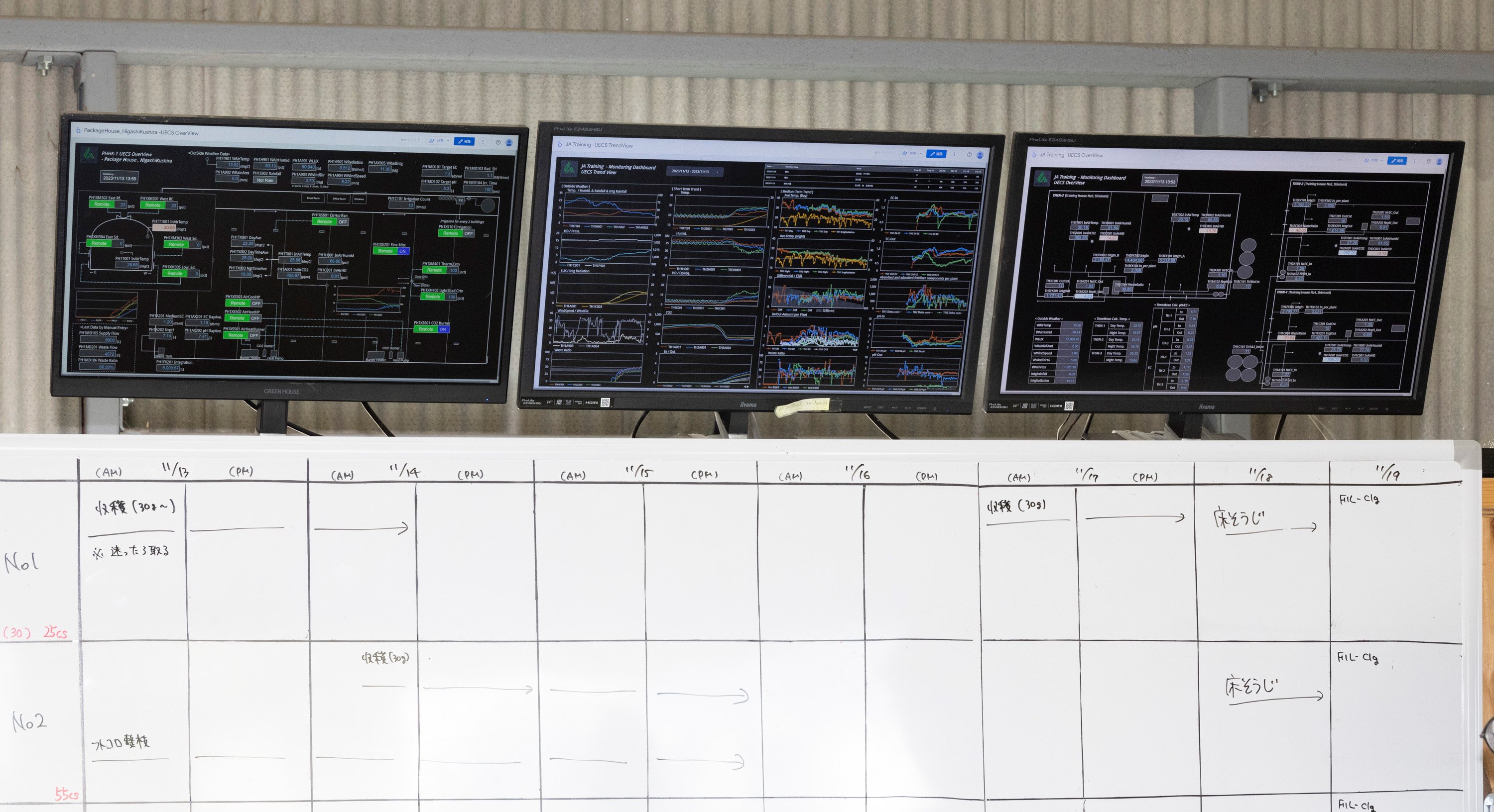 第1回:農業の変革「Agri X」は、「AgriTech」にとどまらない!新たなエコシステムを狙うベンチャー群の出現