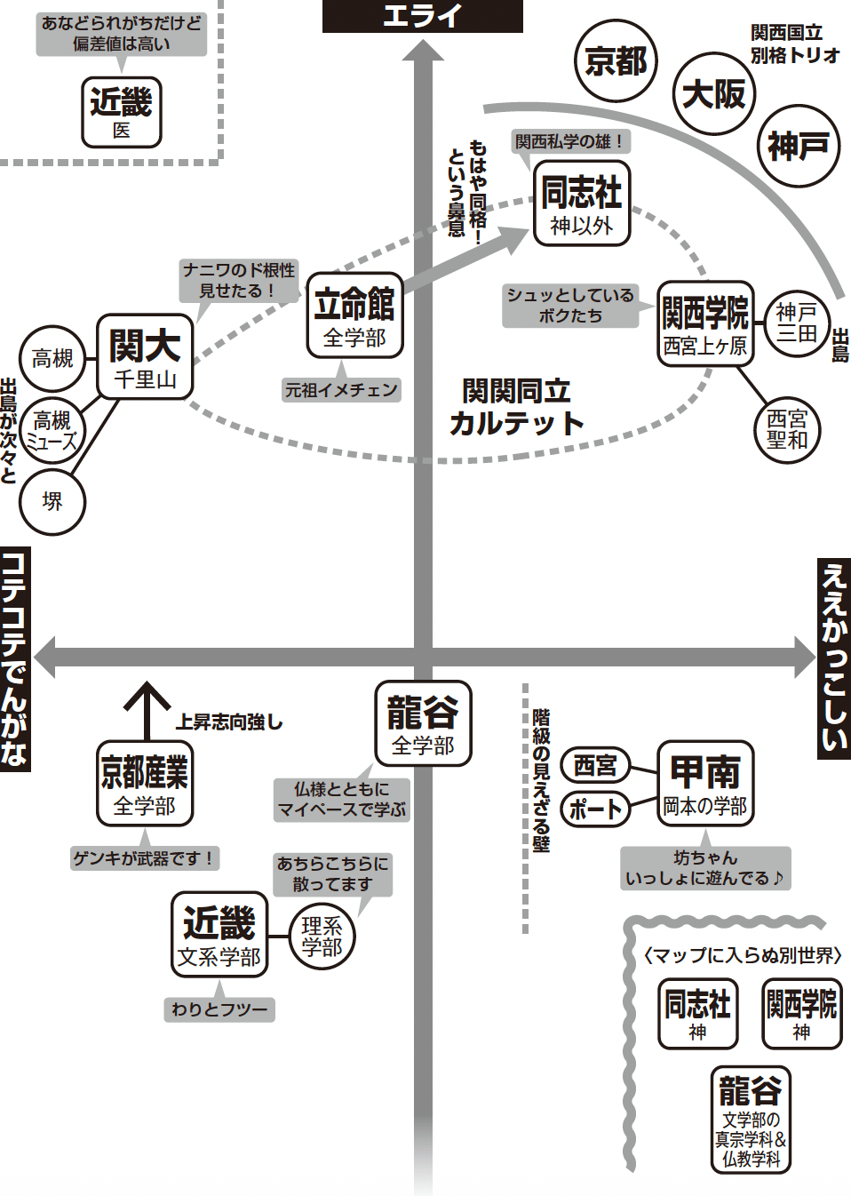 Ｓｔａｄｔ　ｕｎｄ　Ｇｅｓｅｌｌｓｃｈａｆｔ/関西大学出版部/神谷国弘（単行本） 検索結果｜関西大学出版部｜関西大学