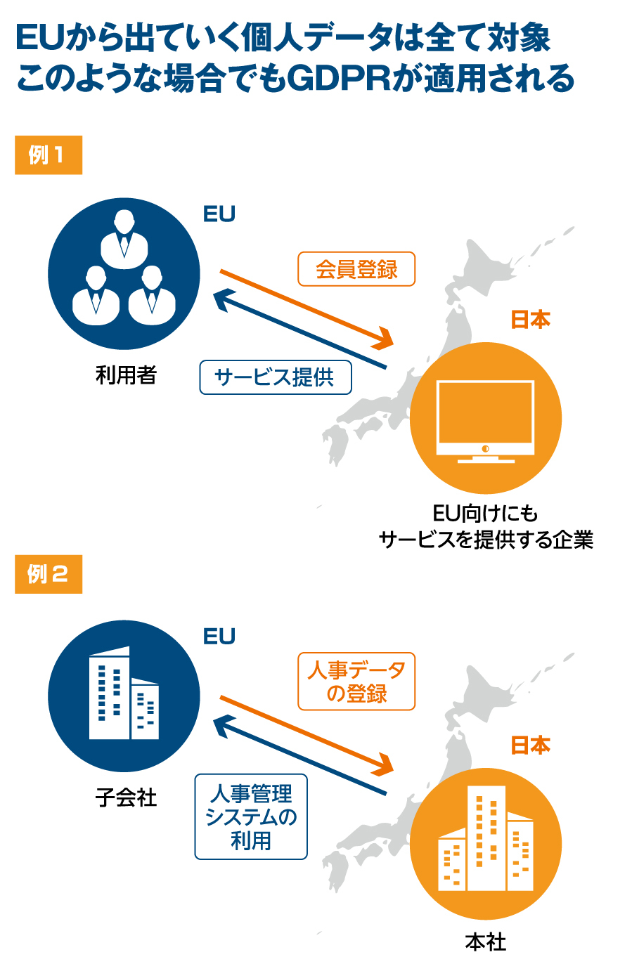 企業はGDPR対応で個人情報を世界で公正に活用できる土台を作るべきだ