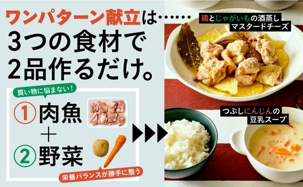 【料理研究家がこっそり教える】献立は「ワンパターン」でいい。その納得の理由