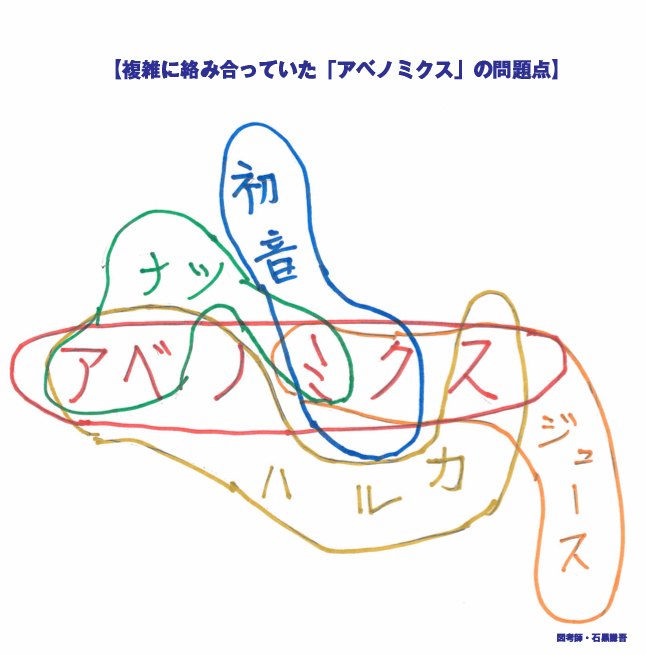 【「ヤフー」「グーグル」の秘密】<br />【絡み合う「アベノミクス」】<br />【「進撃の巨人」の影響】ほか10本
