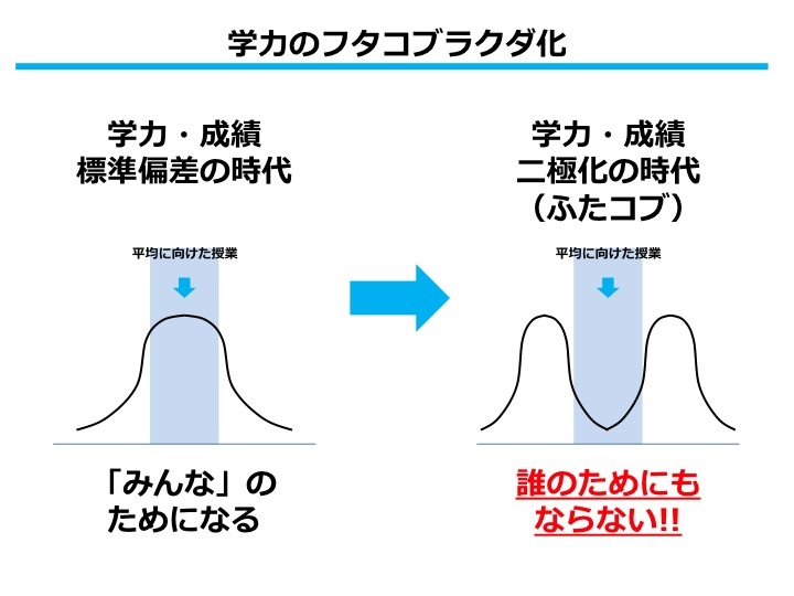 700個のケーキ を 800人の避難民 に届ける方法を考える あの人はなぜ 東大卒に勝てるのか ダイヤモンド オンライン