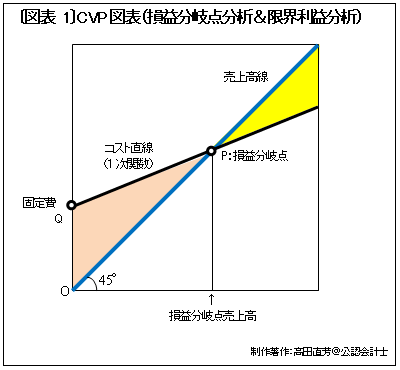 ファナックには「あり」、シャープと<br />ルネサスエレクトロニクスには「ない」もの