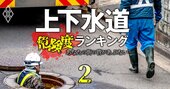 下水道危険度ランキング【全112自治体】老朽化度と財務的に維持が危ういのは…2位は大阪、5位は神戸、1位は？